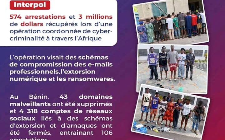 ‎Cybersécurité: Plus de 100 cybercriminels arrêtés au Bénin lors de l’opération Sentinelle avec Interpol ‎